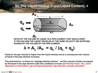 28Copyright 2007, , All rights reserved
No-Slip Liquid Holdup (Input Liquid Content), λ
qL
Ap
v
Ag
AL
L
qg
RATIO OF THE VOLUME OF LIQUID IN A PIPE ELEMENT THAT WOULD EXIST
IF THE GAS AND THE LIQUID TRAVELED AT THE SAME VELOCITY (NO SLIPPAGE)
DIVIDED BY THE VOLUME OF THE PIPE ELEMENT.
λ = AL /AP = qL / (qL + qg)
P,T
However, the gas velocity is higher than the liquid velocity and as a consequence the volume
of liquid in the pipe element increases.
This phenomenon is known as “slippage between phases” , and the volumen fraction occuppied
by the liquid in the pipe element under this conditions is known as“Hold-Up Factor” (HL), and is
dependent on flow pattern, gas and liquid properties, pipe diameter and pipe inclination.
 