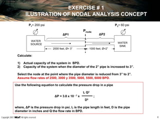 4Copyright 2007, , All rights reserved
EXERCISE # 1
ILUSTRATION OF NODAL ANALYSIS CONCEPT
Calculate:
1) Actual capacity of the system in BPD.
2) Capacity of the system when the diameter of the 2” pipe is increased to 3”.
Select the node at the point where the pipe diameter is reduced from 3” to 2”.
Assume flow rates of 2500, 3000 y 3500, 5000, 5500, 6000 BPD.
2000 feet, Ø= 3” 1000 feet, Ø=2”
P1= 200 psi P3= 60 psi
Pnode
WATER
SOURCE
WATER
SINK
∆P1 ∆P2
Use the following equation to calculate the pressure drop in a pipe
L Q2
∆P = 3.8 x 10 - 7 x ;
D5
where, ∆P is the pressure drop in psi, L is the pipe length in feet, D is the pipe
diameter in inches and Q the flow rate in BPD.
 
