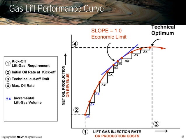 Nodal Analysis introduction to inflow and outflow performance - next | PDF