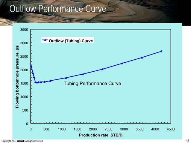 Nodal Analysis introduction to inflow and outflow performance - next | PDF
