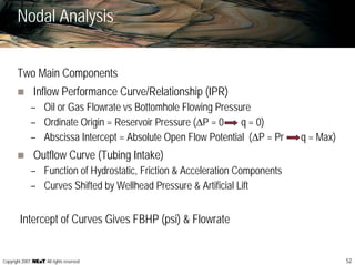 52Copyright 2007, , All rights reserved
Nodal Analysis
Two Main Components
Inflow Performance Curve/Relationship (IPR)
– Oil or Gas Flowrate vs Bottomhole Flowing Pressure
– Ordinate Origin = Reservoir Pressure (∆P = 0 q = 0)
– Abscissa Intercept = Absolute Open Flow Potential (∆P = Pr q = Max)
Outflow Curve (Tubing Intake)
– Function of Hydrostatic, Friction & Acceleration Components
– Curves Shifted by Wellhead Pressure & Artificial Lift
Intercept of Curves Gives FBHP (psi) & Flowrate
 