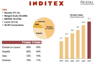 3
2009
 Receita: €11.1bi
 Margem bruto: €6.328bi
 EBITDA: €2.374bi
 Lucro: €1.3 bi
 92.301 funcionários
 