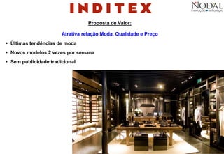 5
Proposta de Valor:
Atrativa relação Moda, Qualidade e Preço
 Últimas tendências de moda
 Novos modelos 2 vezes por semana
 Sem publicidade tradicional
 