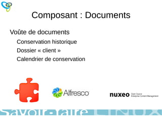 Processus automatisés 