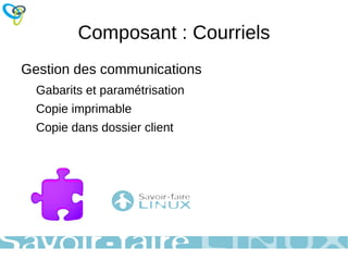 Gestion électronique / intégrée des documents Supervision Processus et activités « métiers » 