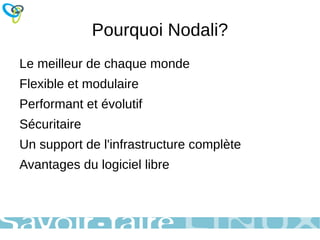 Composant : Portail Gestion du contenu Web Présentation des contenus de manière transparente 