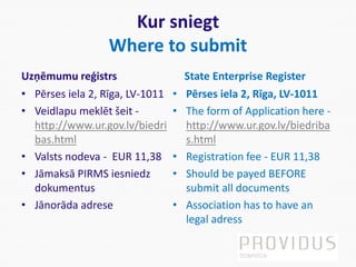 Kur sniegt
Where to submit
Uzņēmumu reģistrs
• Pērses iela 2, Rīga, LV-1011
• Veidlapu meklēt šeit -
http://www.ur.gov.lv/biedri
bas.html
• Valsts nodeva - EUR 11,38
• Jāmaksā PIRMS iesniedz
dokumentus
• Jānorāda adrese
State Enterprise Register
• Pērses iela 2, Rīga, LV-1011
• The form of Application here -
http://www.ur.gov.lv/biedriba
s.html
• Registration fee - EUR 11,38
• Should be payed BEFORE
submit all documents
• Association has to have an
legal adress
 