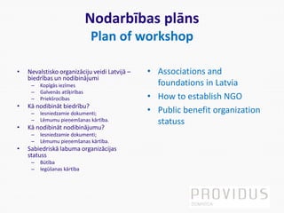 Nodarbības plāns
Plan of workshop
• Nevalstisko organizāciju veidi Latvijā –
biedrības un nodibinājumi
– Kopīgās iezīmes
– Galvenās atšķirības
– Priekšrocības
• Kā nodibināt biedrību?
– Iesniedzamie dokumenti;
– Lēmumu pieņemšanas kārtība.
• Kā nodibināt nodibinājumu?
– Iesniedzamie dokumenti;
– Lēmumu pieņemšanas kārtība.
• Sabiedriskā labuma organizācijas
statuss
– Būtība
– Iegūšanas kārtība
• Associations and
foundations in Latvia
• How to establish NGO
• Public benefit organization
statuss
 