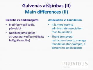Galvenās atšķirības (II)
Main differences (II)
Biedrība vs Nodibinājums
• Biedrību viegli vadīt,
pārveidot
• Nodibinājumā īpašas
atrunas par vadību (obligāta
kolēģiāla vadība)
Association vs Foundation
• It is more easy to
administrate association
than foundation
• There are several
restrictions how to manage
foundation (for example, 3
persons to be on board)
 