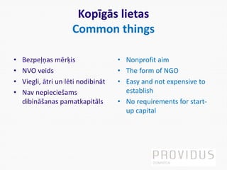 Kopīgās lietas
Common things
• Bezpeļņas mērķis
• NVO veids
• Viegli, ātri un lēti nodibināt
• Nav nepieciešams
dibināšanas pamatkapitāls
• Nonprofit aim
• The form of NGO
• Easy and not expensive to
establish
• No requirements for start-
up capital
 