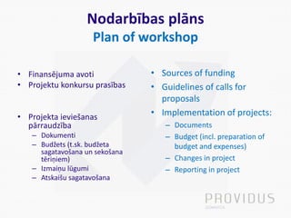 Nodarbības plāns
Plan of workshop
• Finansējuma avoti
• Projektu konkursu prasības
• Projekta ieviešanas
pārraudzība
– Dokumenti
– Budžets (t.sk. budžeta
sagatavošana un sekošana
tēriņiem)
– Izmaiņu lūgumi
– Atskaišu sagatavošana
• Sources of funding
• Guidelines of calls for
proposals
• Implementation of projects:
– Documents
– Budget (incl. preparation of
budget and expenses)
– Changes in project
– Reporting in project
 