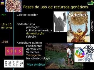 Fases do uso de recursos genéticos

???        Coletor-caçador




                                                    29jun07
15 a 10    Sedentarismo
mil anos         promoção
                 colheita-semeadura
                 domesticação
                 seleção

1950       Agricultura química
                  Fertilizantes
                  Agrotóxicos
                  Sementes
                  Transgenia
                  Nanobiotecnologia

                  Vida sintética
 