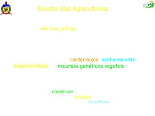 Direito dos Agricultores

A progressão das formas do sistema de proteção
intelectual não faz justiça aos vários participantes do
processo.
1989 – FAO: Resolução 5/89
Direitos derivados de contribuições passadas,
presentes e futuras na conservação, melhoramento e
disponibilidade de recursos genéticos vegetais,
particularmente aqueles nos centros de
origem/diversidade.

• Necessidade de conservar seja reconhecida;
• Manutenção de fontes de variação;
• Proporcionar aos agricultores os benefícios dos recursos
genéticos.
 
