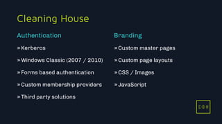 C D H
Cleaning House
»Kerberos
»Windows Classic (2007 / 2010)
»Forms based authentication
»Custom membership providers
»Third party solutions
»Custom master pages
»Custom page layouts
»CSS / Images
»JavaScript
Authentication Branding
C D H
 