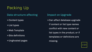 C D H
Packing Up
»Content types
»List types
»Web Template
»Site definitions
»Unghosted pages
»Can affect database upgrade
if content or list type names
conflict with new content or
list types in the product, or if
templates or definitions are
missing.
Data structure affecting Impact on Upgrade
C D H
 