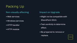 C D H
Packing Up
»Web services
»Windows services
»HTTP handler
»HTTP module
»Might not be compatible with
SharePoint 2013.
»Test carefully to determine
effect.
»Be prepared to remove or
replace.
Non-visually affecting Impact on Upgrade
C D H
 