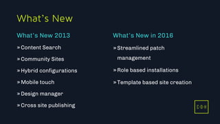 C D H
What’s New
»Content Search
»Community Sites
»Hybrid configurations
»Mobile touch
»Design manager
»Cross site publishing
»Streamlined patch
management
»Role based installations
»Template based site creation
What’s New 2013 What’s New in 2016
C D H
 