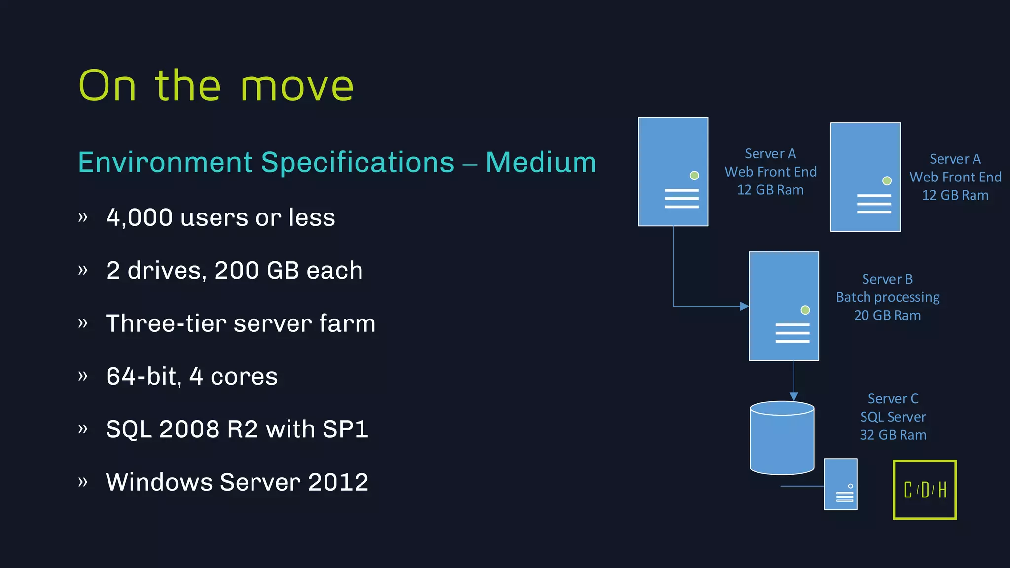 11/3/2015 30
C D H
On the move
» 4,000 users or less
» 2 drives, 200 GB each
» Three-tier server farm
» 64-bit, 4 cores
» SQL 2008 R2 with SP1
» Windows Server 2012
Environment Specifications – Medium Server A
Web Front End
12 GB Ram
Server B
Batch processing
20 GB Ram
Server C
SQL Server
32 GB Ram
Server A
Web Front End
12 GB Ram
C D H
 