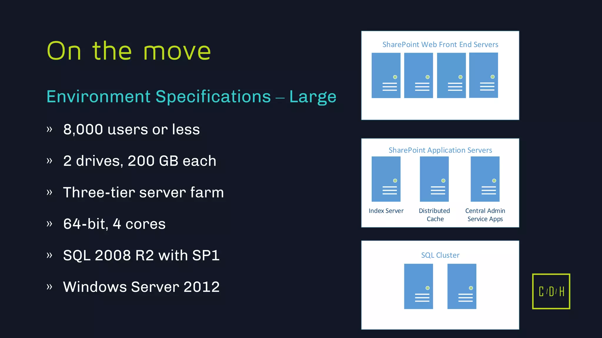 11/3/2015 31
C D H
On the move
» 8,000 users or less
» 2 drives, 200 GB each
» Three-tier server farm
» 64-bit, 4 cores
» SQL 2008 R2 with SP1
» Windows Server 2012
Environment Specifications – Large
SharePoint Web Front End Servers
Index Server Distributed
Cache
Central Admin
Service Apps
SharePoint Application Servers
SQL Cluster
C D H
 
