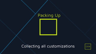 Collecting all customizations
Packing Up
C D H
 