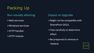 C D H
Packing Up
»Web services
»Windows services
»HTTP handler
»HTTP module
»Might not be compatible with
SharePoint 2013.
»Test carefully to determine
effect.
»Be prepared to remove or
replace.
Non-visually affecting Impact on Upgrade
C D H
 