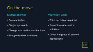 C D H
On the move
»Reorganization
»Staged approach
»Change information architecture
»Bring only what’s relevant
»Third party tool required
»Doesn’t include custom
solutions
»Doesn’t migrate all service
applications
Migration Pros Migration Cons
C D H
 