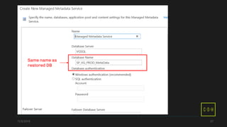 11/3/2015 37
C D H
Same name as
restored DB
 