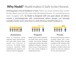 Why Nodd? Nodd makes it Safe to be Honest.
Getting good, critical feedback is hard. There are many reasons why candor
brea...