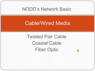 Twisted Pair Cable Coaxial Cable  Fiber Optic Cable/Wired Media NODD’s Network Basic 