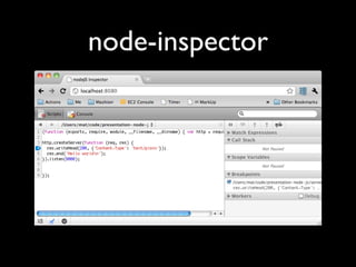 node-inspector
 