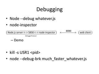 Simple DBs
• mysql
  1 var mysql = require('mysql');
  2 var connection = mysql.createConnection({host: 'example.org', user: 'bob', password: 'secret'});
  3 var state = 'NY';
  4 connection.query('SELECT * FROM users WHERE state = ?', [state], function(err, results) {
  5 var index;
  6 if (err) throw err;
  7 for (index in results) {
  8      console.log('Found user ' + fields[index].username + ' from ' + state);
  9 }
 10 connection.end(function(err) { });
 11 });




• mongo
  1 var mongodb = require('mongodb');
  2 var server = new mongodb.Server("127.0.0.1", 27017, {});
  3 new mongodb.Db('test', server, {}).open(function (error, client) {
  4 if (error) throw error;
  5 var collection = new mongodb.Collection(client, 'test_collection');
  6 collection.find({}, {limit:10}).toArray(function(err, docs) {
  7 console.dir(docs);
  8 });
  9 });
 