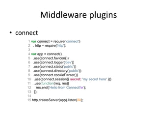 Middleware
 1 function loadUser(req, res, next) {
 2 // You would fetch your user from the db
 3 var user = users[req.params.id];
 4 if (user) {
 5 req.user = user;
 6 next();
 7 } else {
 8 next(new Error('Failed to load user ' + req.params.id));
 9 }
10 }
11
12 app.get('/user/:id', loadUser, function(req, res){
13 res.send('Viewing user ' + req.user.name);
14 });
 