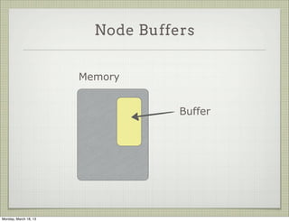 Node Buffers


                       Memory


                                   Buffer




Monday, March 18, 13
 