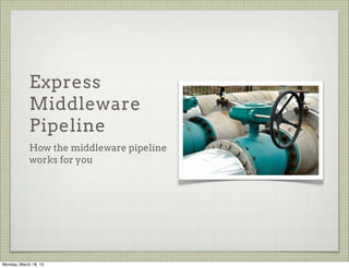 Express
             Middleware
             Pipeline
             How the middleware pipeline
             works for you




Monday, March 18, 13
 