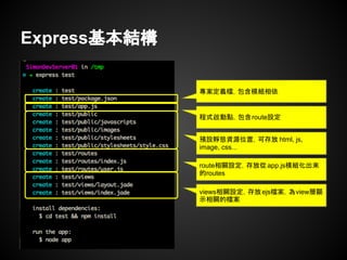 Express基本結構
專案定義檔，包含模組相依
程式啟動點，包含route設定
預設靜態資源位置，可存放 html, js,
image, css...
route相關設定，存放從app.js模組化出來
的routes
views相關設定，存放ejs檔案，為view層顯
示相關的檔案
 