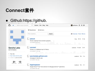 Connect套件
● Github:https://github.
com/senchalabs/connect
 