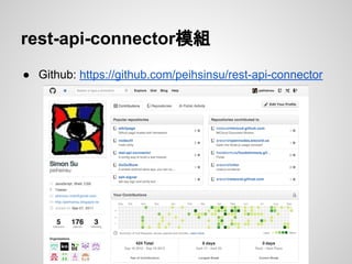 rest-api-connector模組
● Github: https://github.com/peihsinsu/rest-api-connector
 