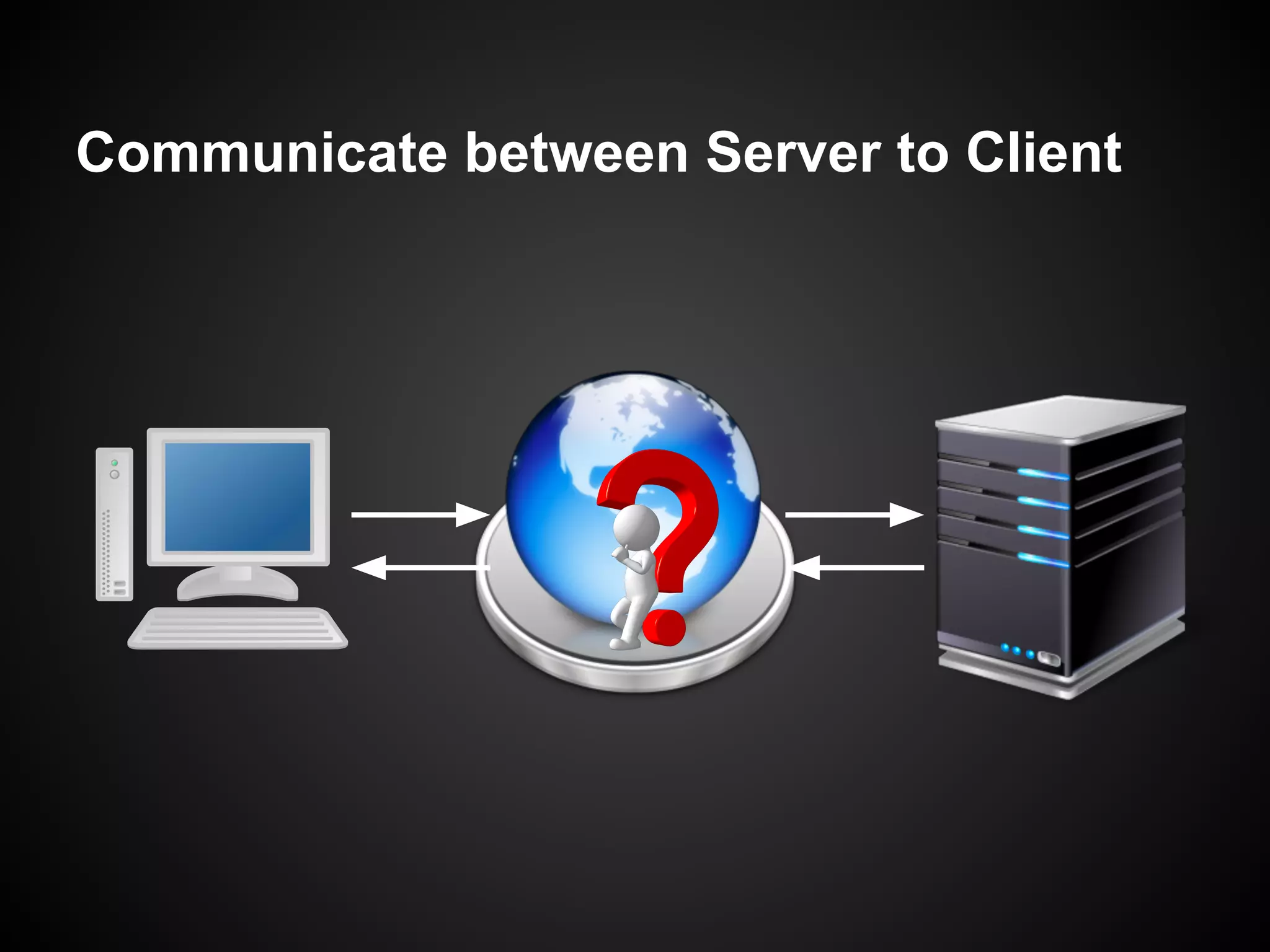 Communicate between Server to Client
 
