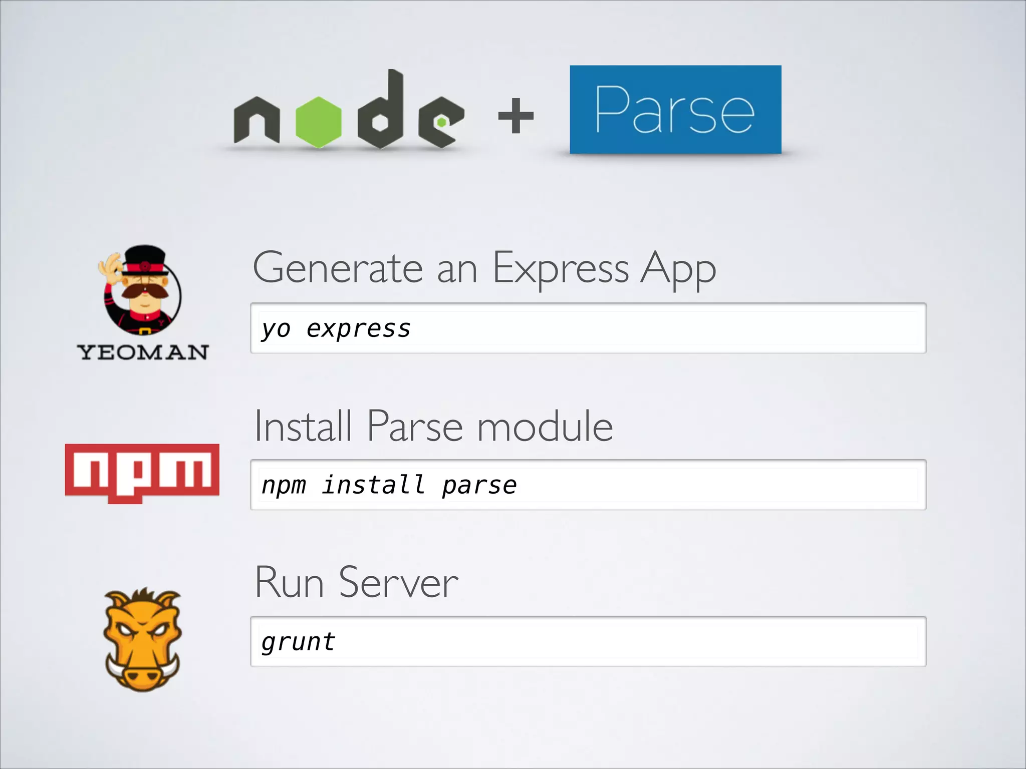 + Generate an Express App yo express Install Parse module npm install parse Run Server grunt 