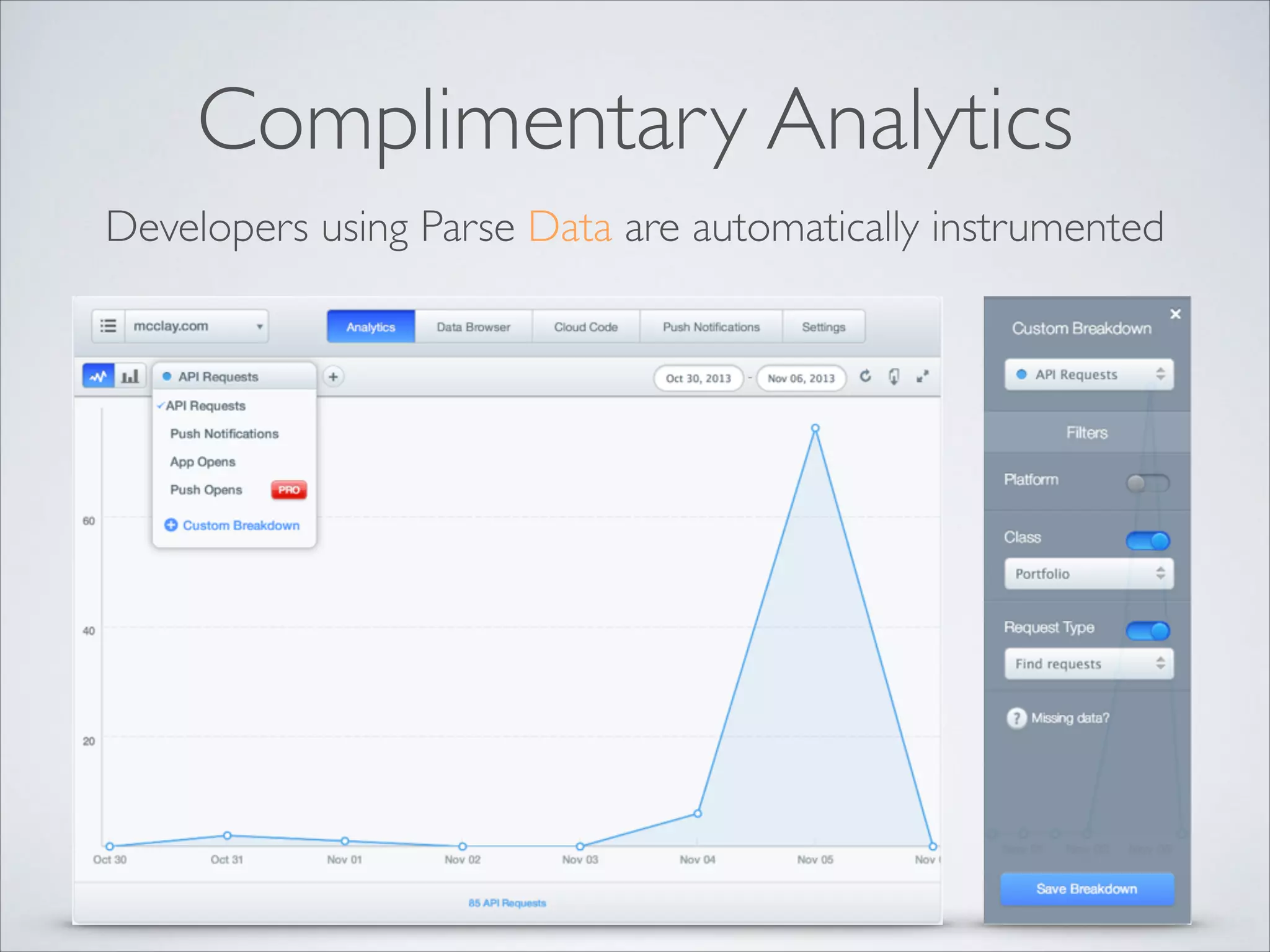 Complimentary Analytics Developers using Parse Data are automatically instrumented 