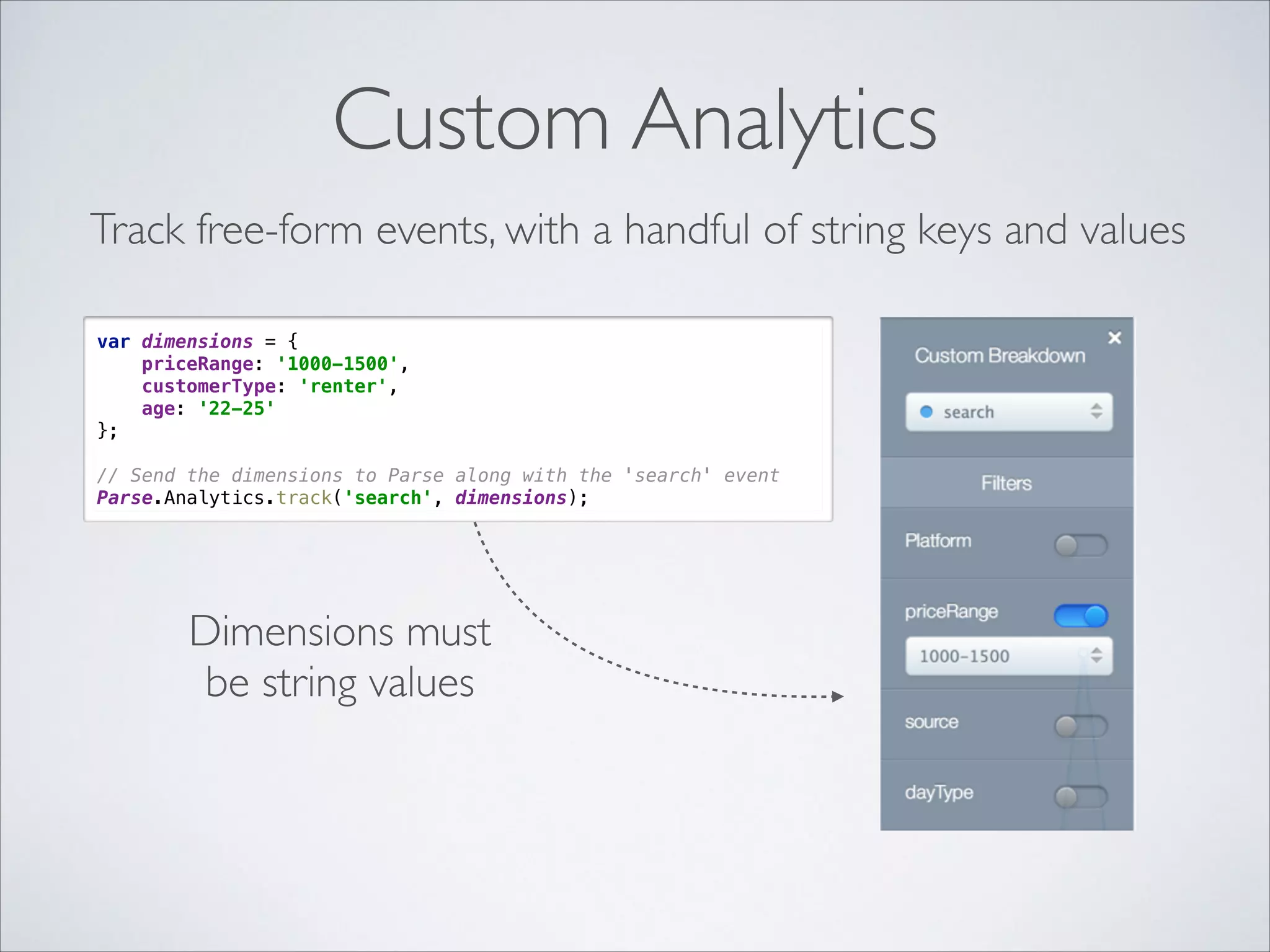 Custom Analytics Track free-form events, with a handful of string keys and values var dimensions = {  priceRange: '1000-1500',  customerType: 'renter',  age: '22-25'  };    // Send the dimensions to Parse along with the 'search' event  Parse.Analytics.track('search', dimensions); Dimensions must be string values 