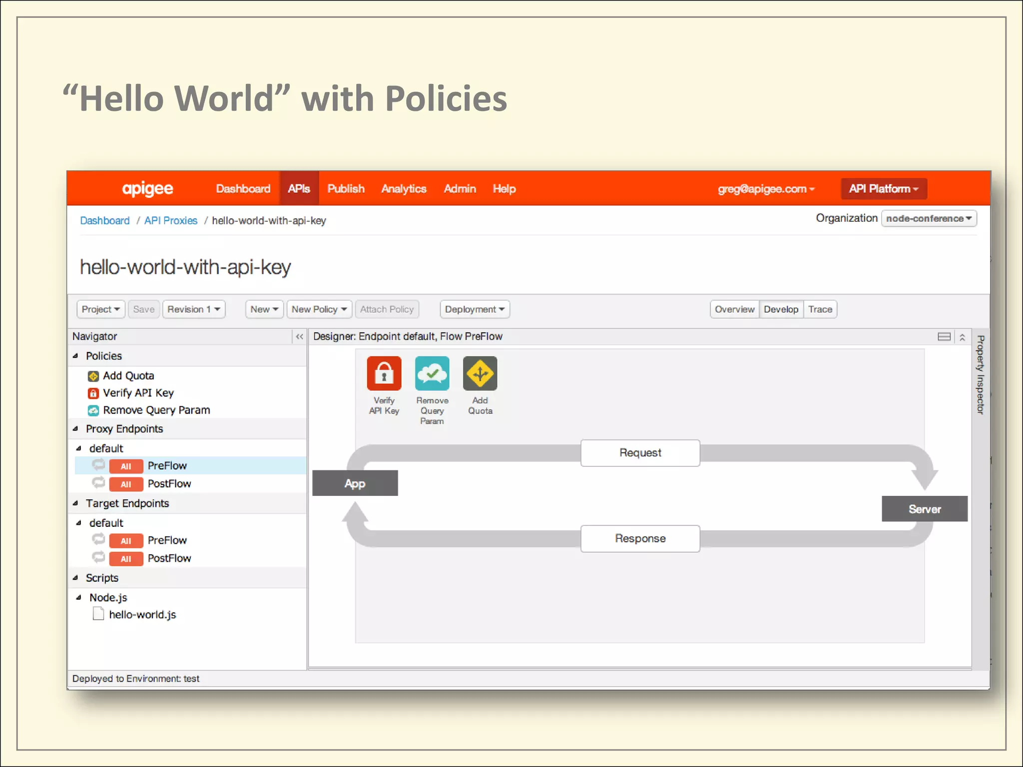 “Hello World” with Policies 