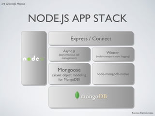 3rd GreeceJS Meetup

NODE.JS APP STACK
Express // Connect
Express Connect
Async.js
Async.js

(asynchronous call
(asynchronous call
management)
management)

Mongoose
Mongoose

(async object modeling
(async object modeling
for MongoDB)
for MongoDB)

Winston
Winston

(multi-transport async logging)
(multi-transport async logging)

node-mongodb-native
node-mongodb-native

Kostas Karolemeas

 