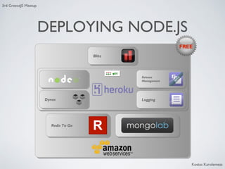 3rd GreeceJS Meetup

DEPLOYING NODE.JS
FREE
Blitz
Blitz

Release
Release
Management
Management

Dynos
Dynos

Logging
Logging

Redis To Go
Redis To Go

Kostas Karolemeas

 
