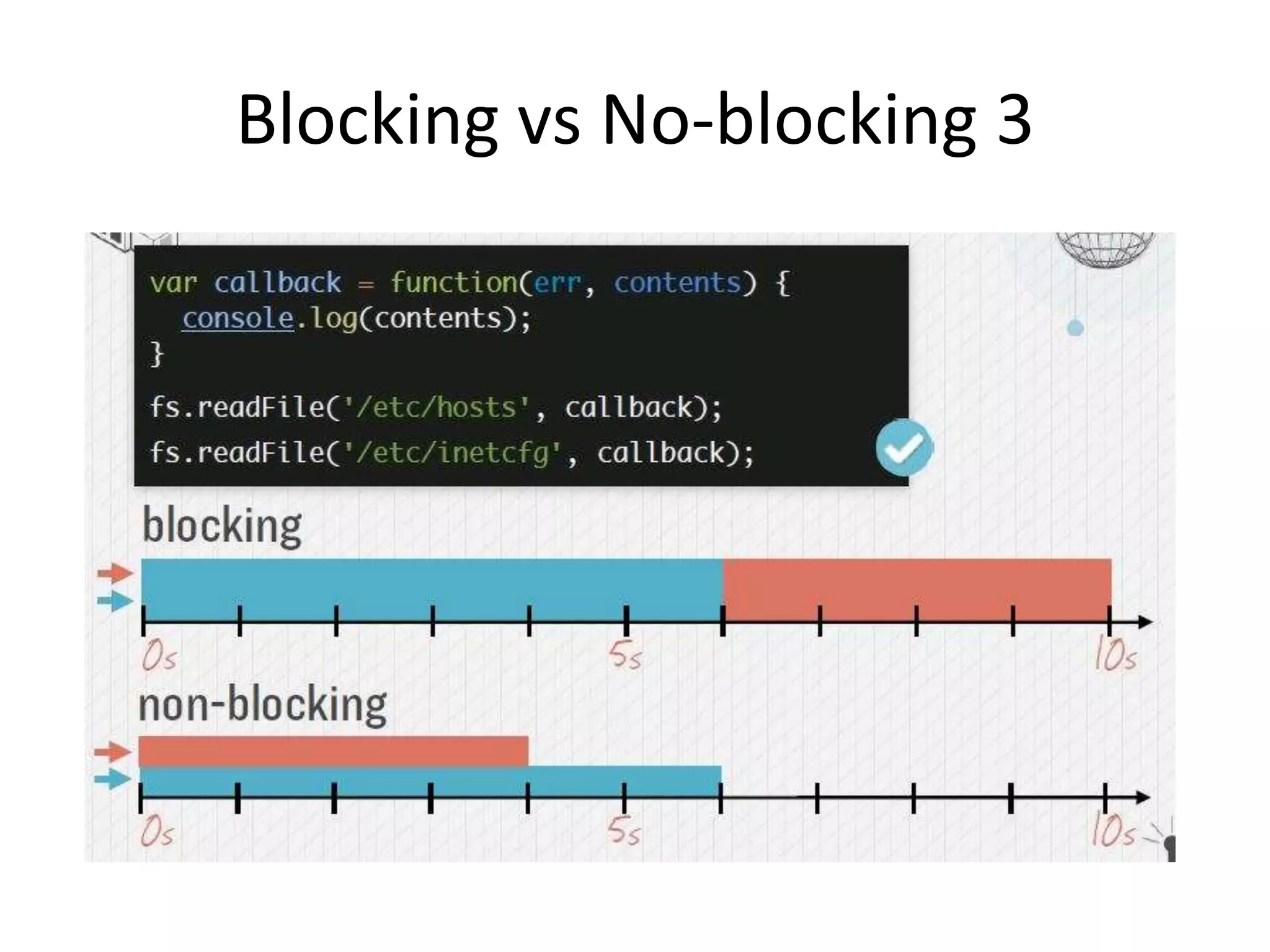 Blocking vs No-blocking 3

 