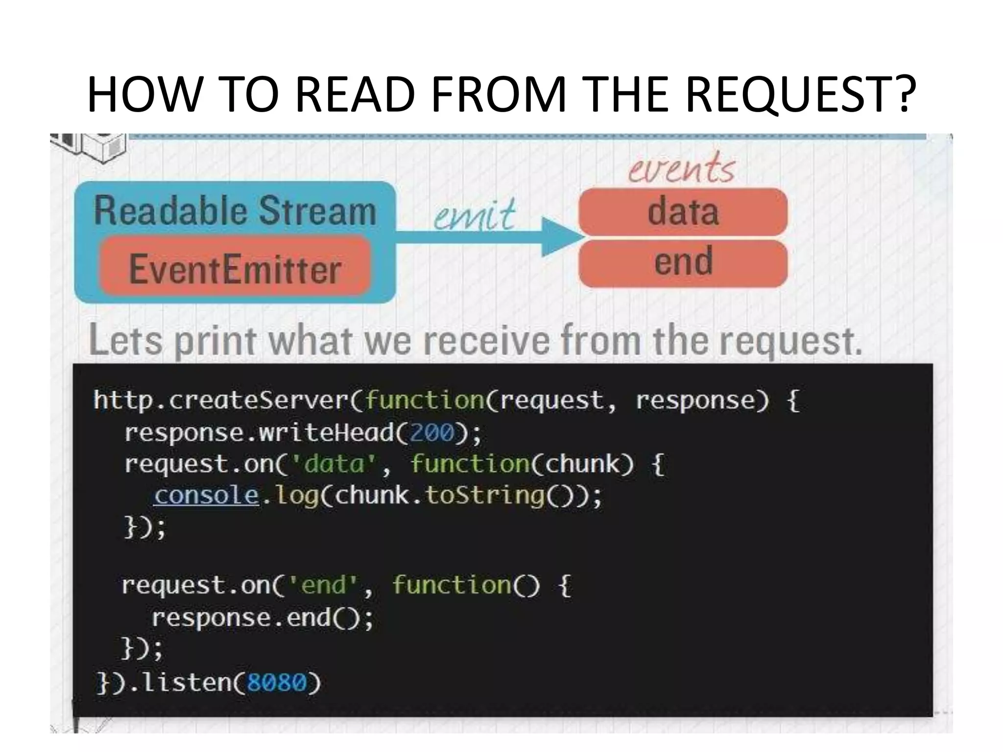 HOW TO READ FROM THE REQUEST?

 