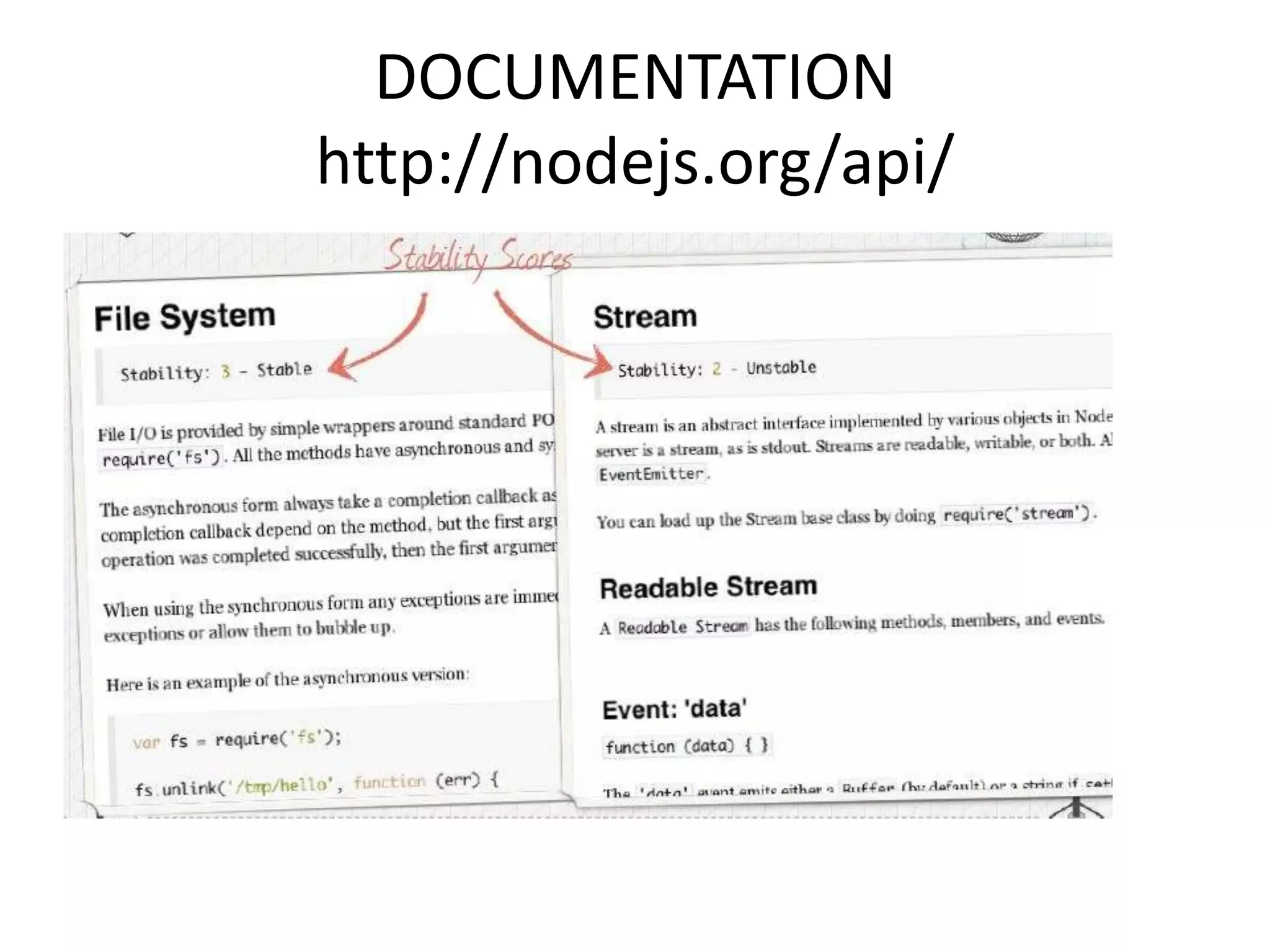 DOCUMENTATION
http://nodejs.org/api/

 