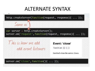 ALTERNATE SYNTAX

 
