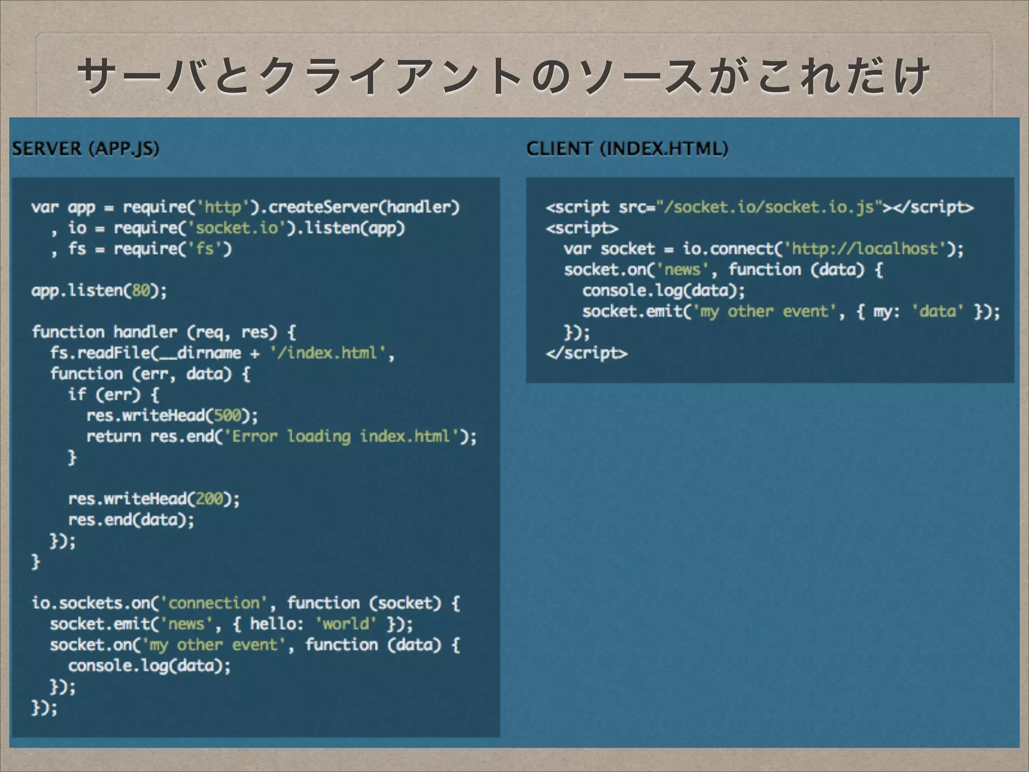 サーバとクライアントのソースがこれだけ
 