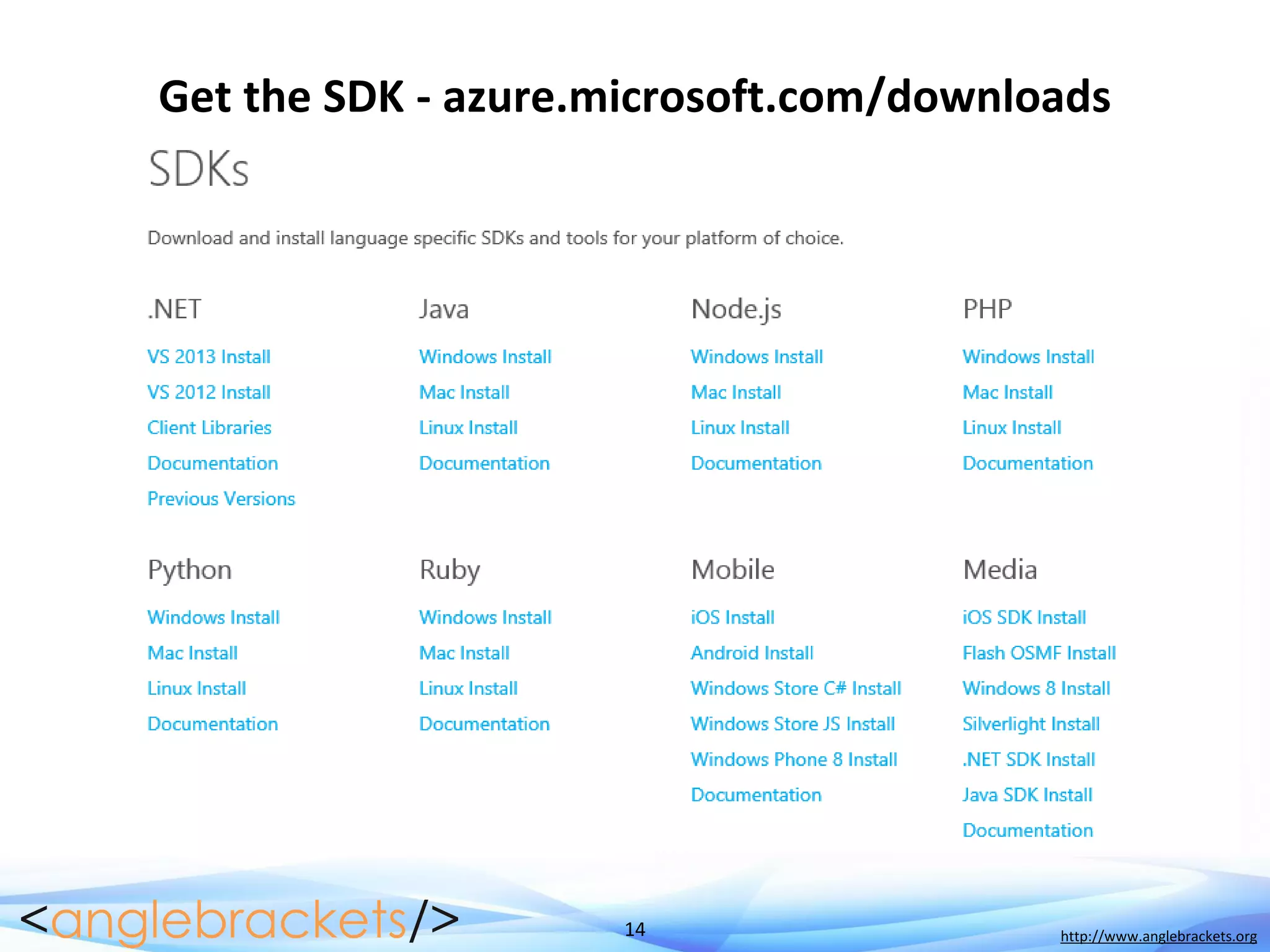 14 http://www.anglebrackets.org
Get the SDK - azure.microsoft.com/downloads
 